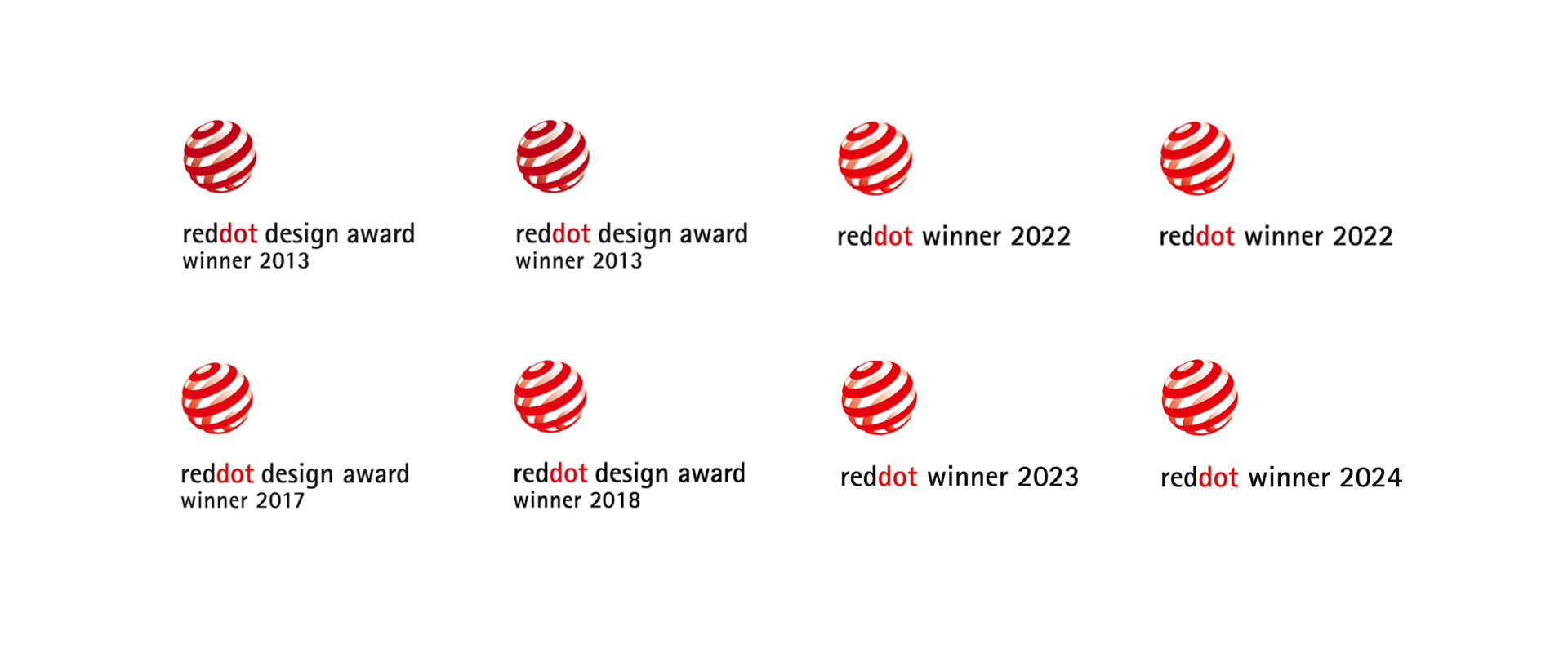 Red Dot Design Awards